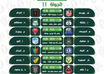 الداربي بين شباب بلوزداد واتحاد العاصمة رسميًّا بملعب 5 جويلية