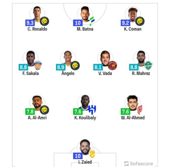 محرز في تشكيلة الأسبوع في الدوري السعودي