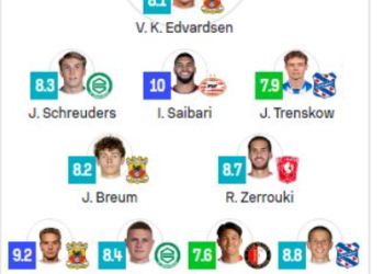 زروقي يقود تشكيلة الأسبوع في هولندا