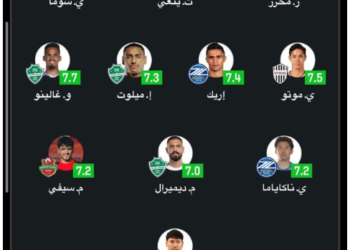 محرز ضمن التشكيلة المثالية لنصف نهائي دوري أبطال آسيا